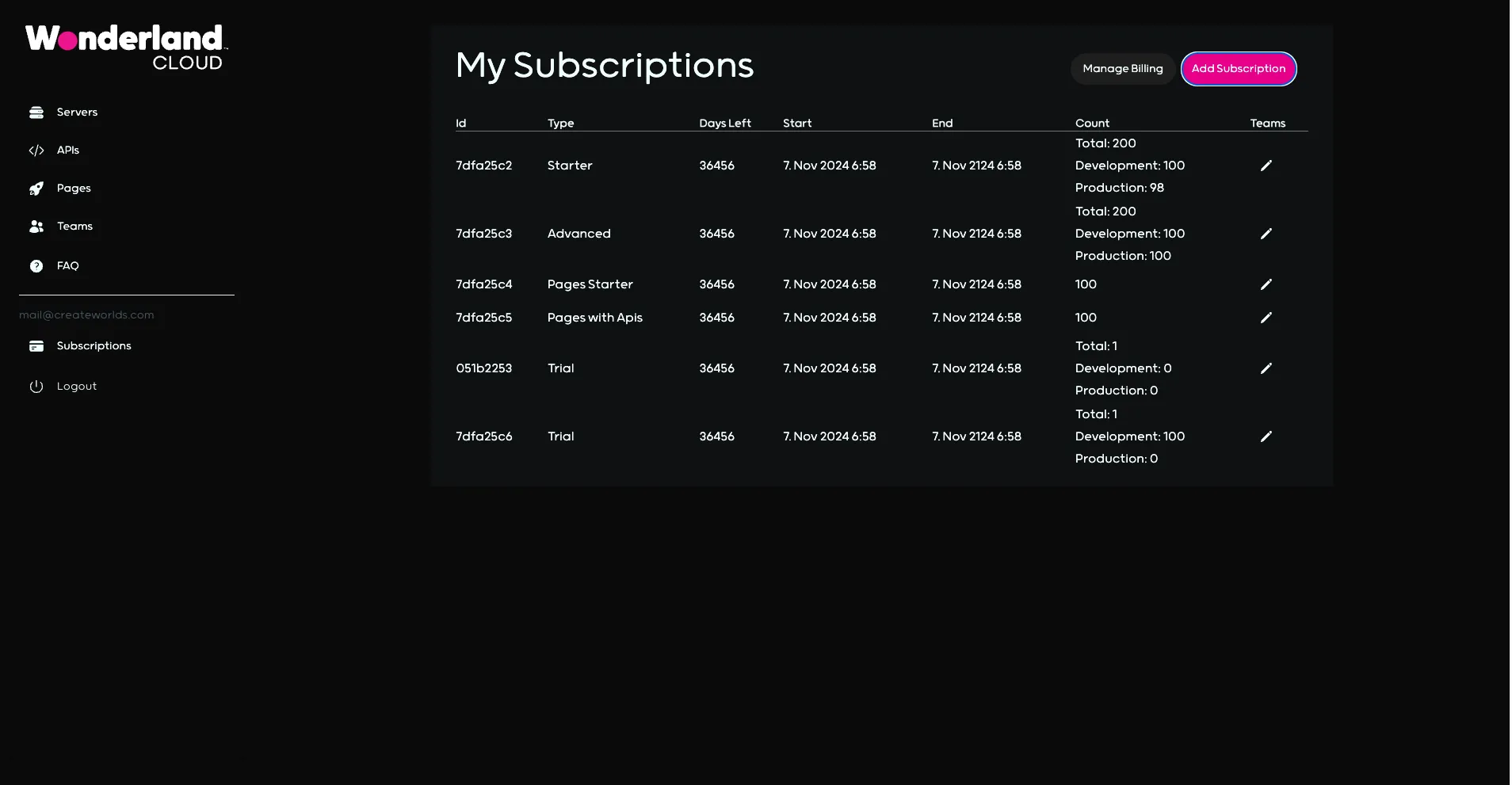 Screenshot: Subscriptions Explorer