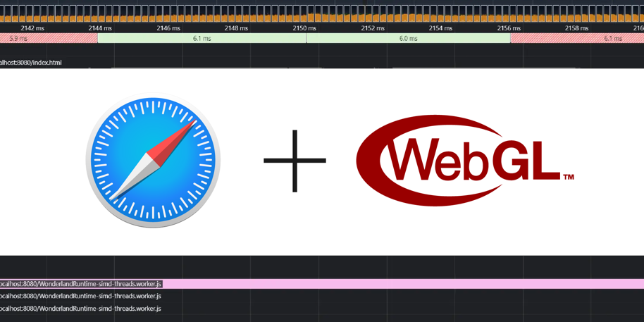 WebGL Performance Safari banner.